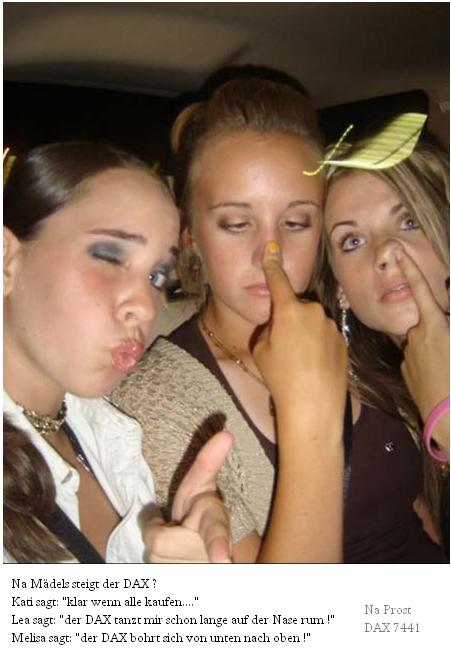 607.DAX Tipp-Spiel, Mittwoch, 29.08.07 117265