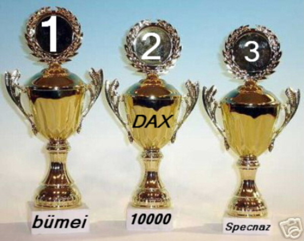 603.DAX Tipp-Spiel, Donnerstag, 23.08.07 116271