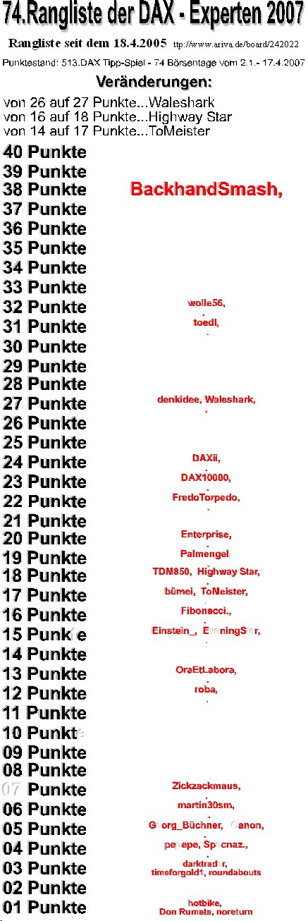 514.DAX Tipp-Spiel, Mittwoch, 18.04.07 93158