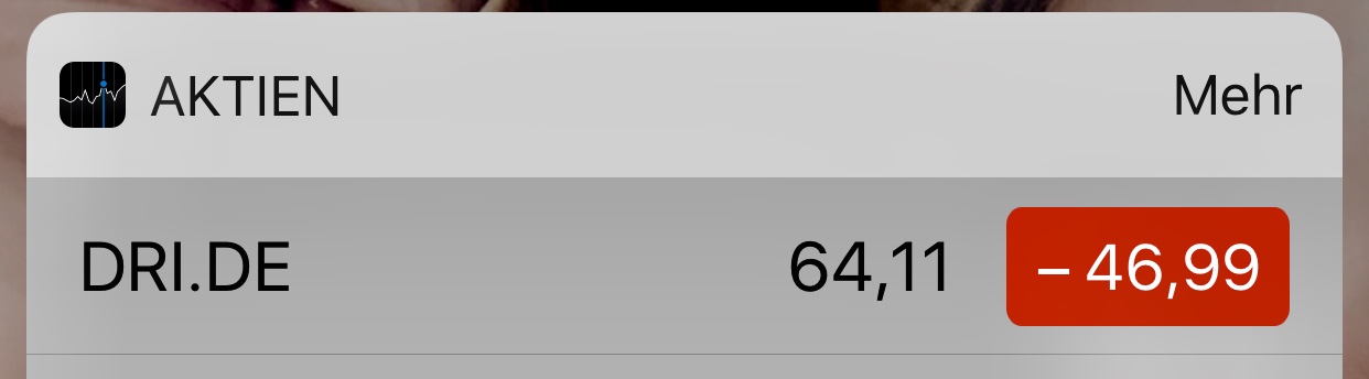 Drillisch AG 1027448