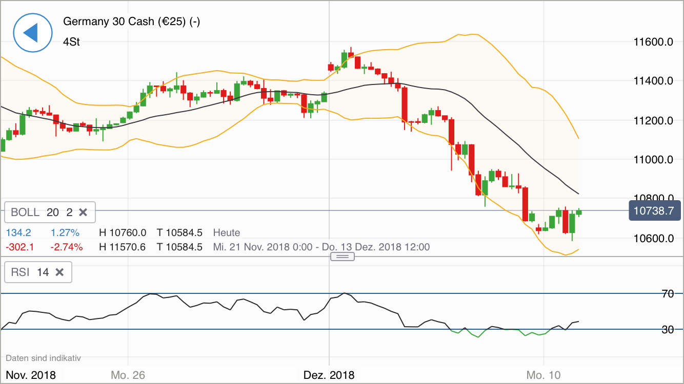 Krofitime Trading 1087102
