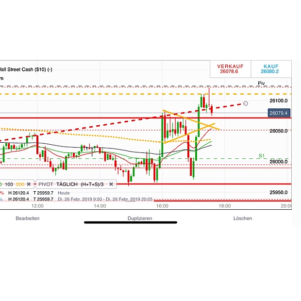 2019 QV-GDAXi-DJ-GOLD-EURUSD- JPY 1098903