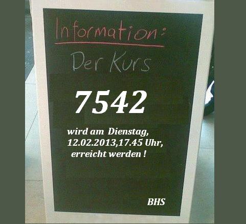 1.996.DAX Tipp-Spiel, Dienstag, 12.02.2013 577504