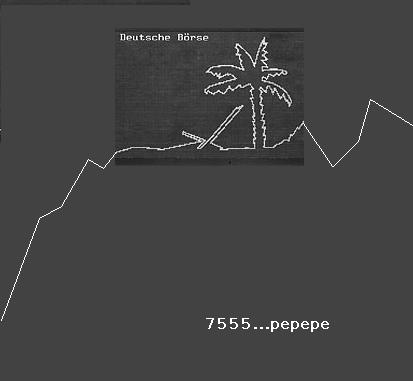 Frühtipper für unser DAX Tippspiel 418830