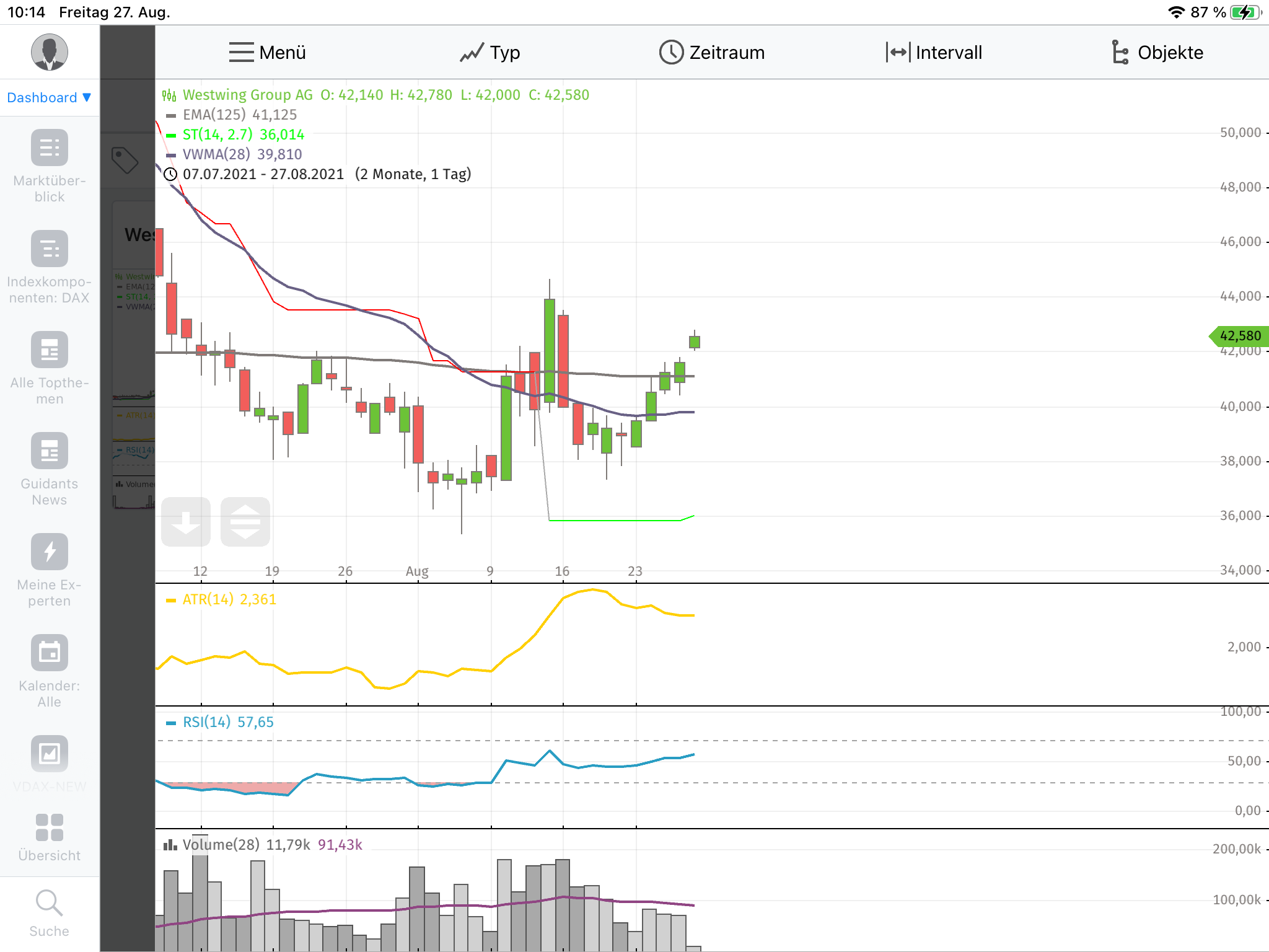 Westwing -- Neuer Thread 1271109