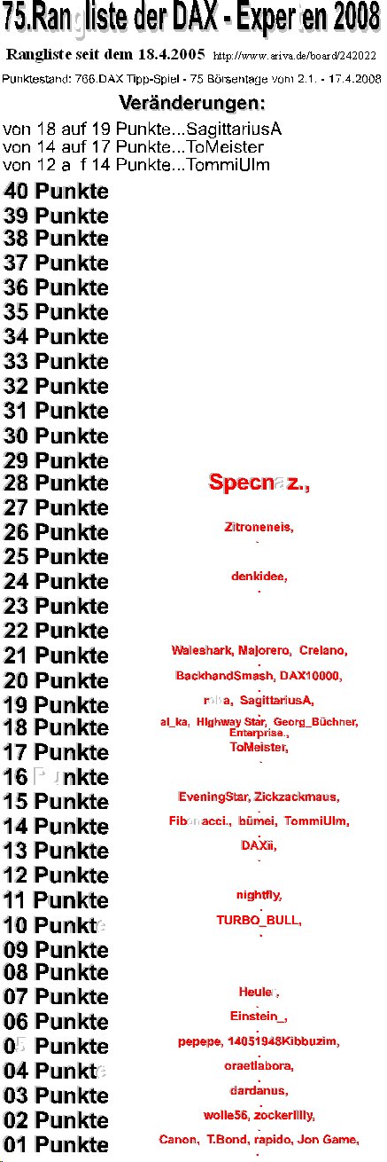 767.DAX Tipp-Spiel, Freitag, 18.04.08 159994