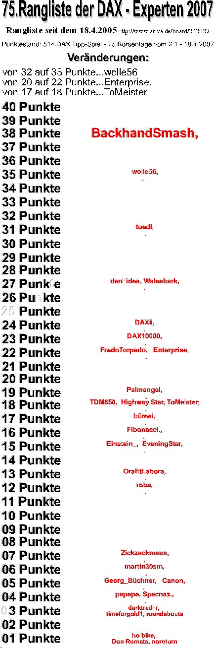515.DAX Tipp-Spiel, Donnerstag, 19.04.07 93341