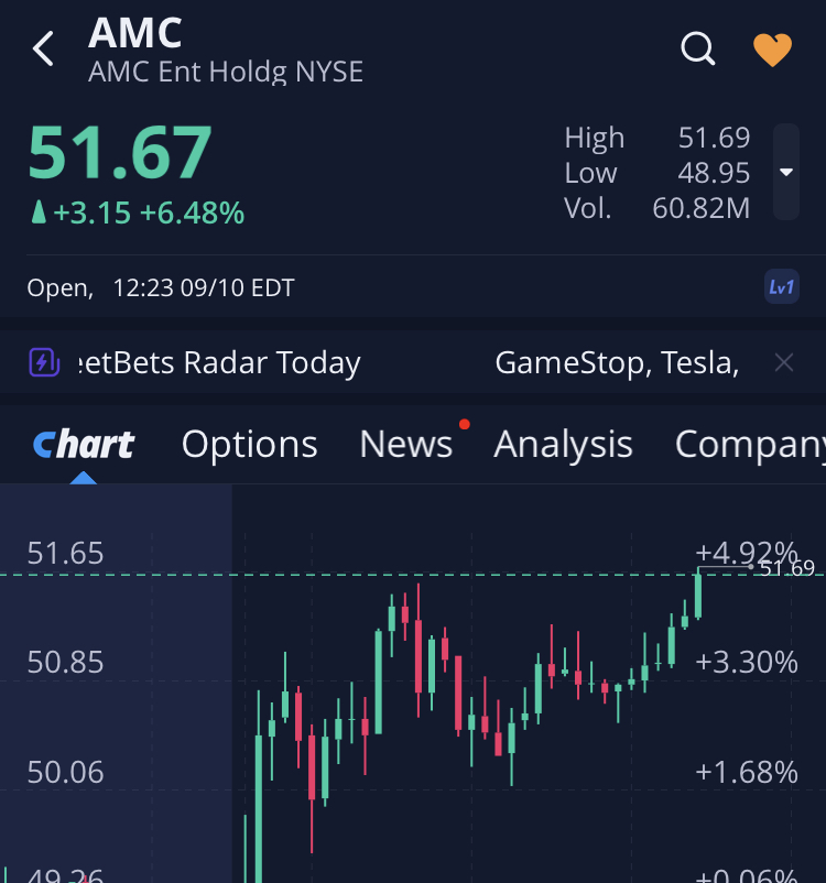 noch keiner hier interessiert... 1273524