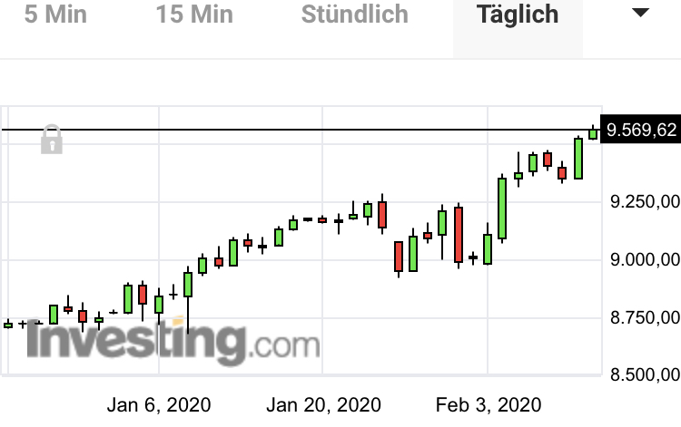 Mit Lisa Su und 7nm zum Next Horizon 1159090