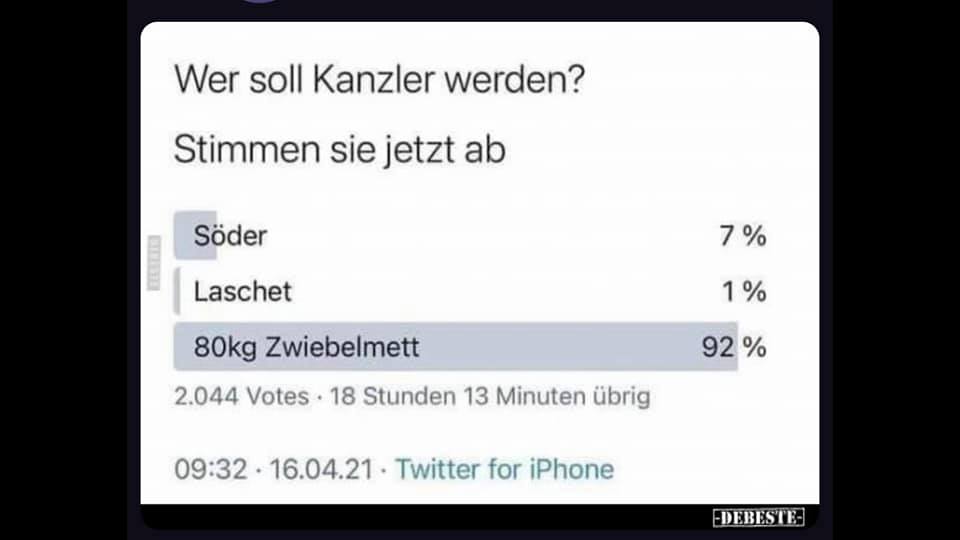 Wirecard 2014 - 2025 1275604