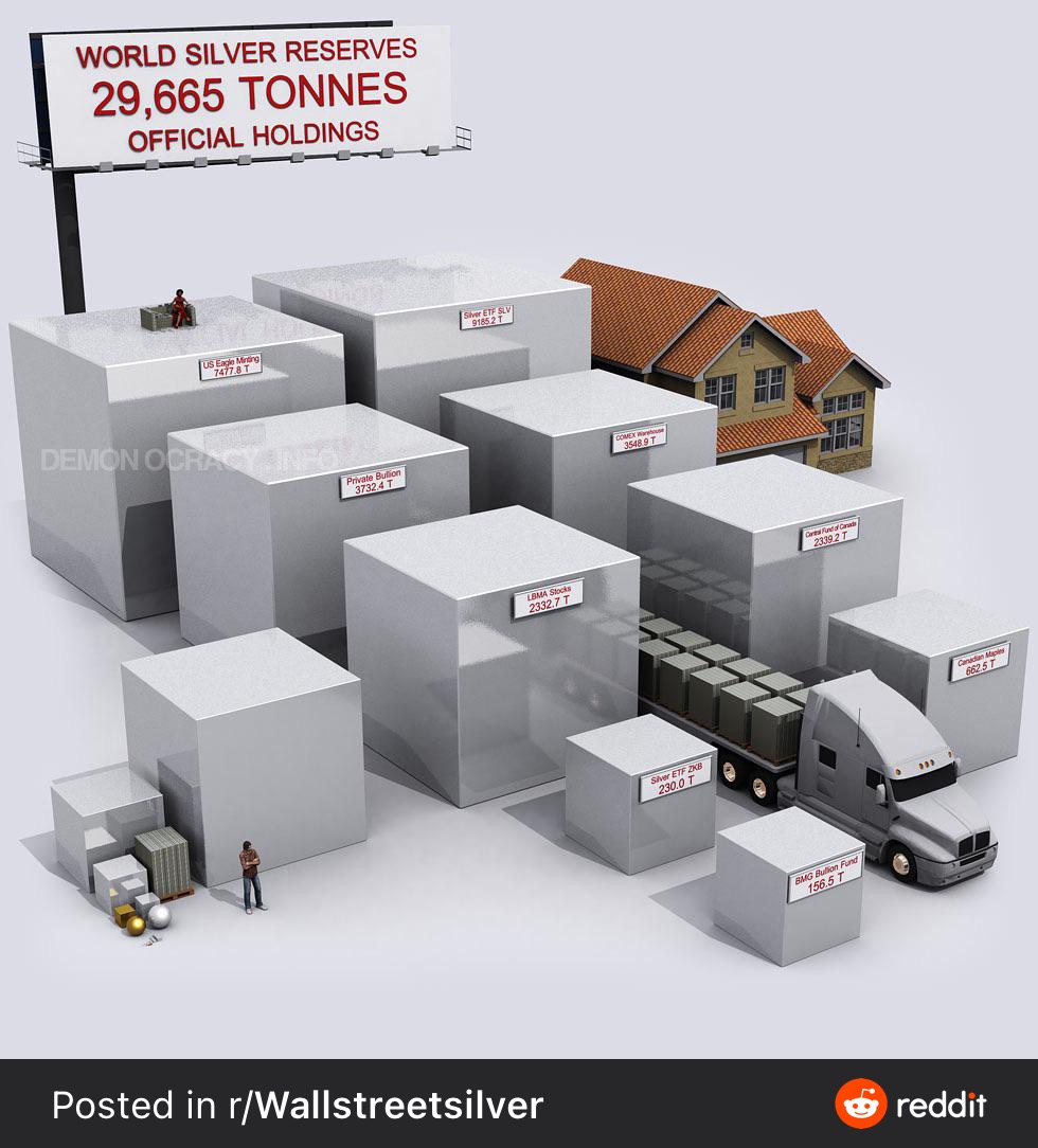 Die besten Gold-/Silberminen auf der Welt 1240008