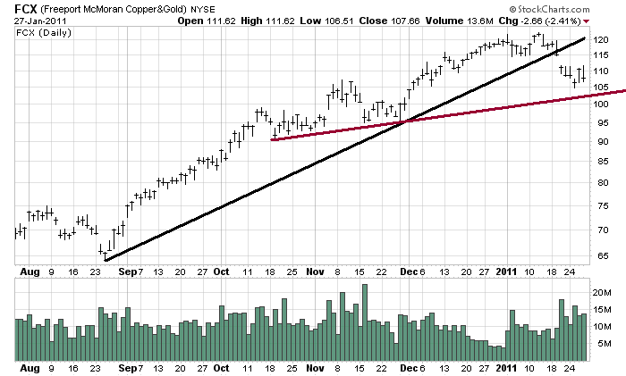 Der USA Bären-Thread 376467