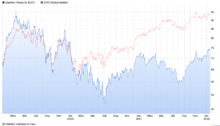 Tesla Model S 22-Jun-2012 die CHANCE 1036209