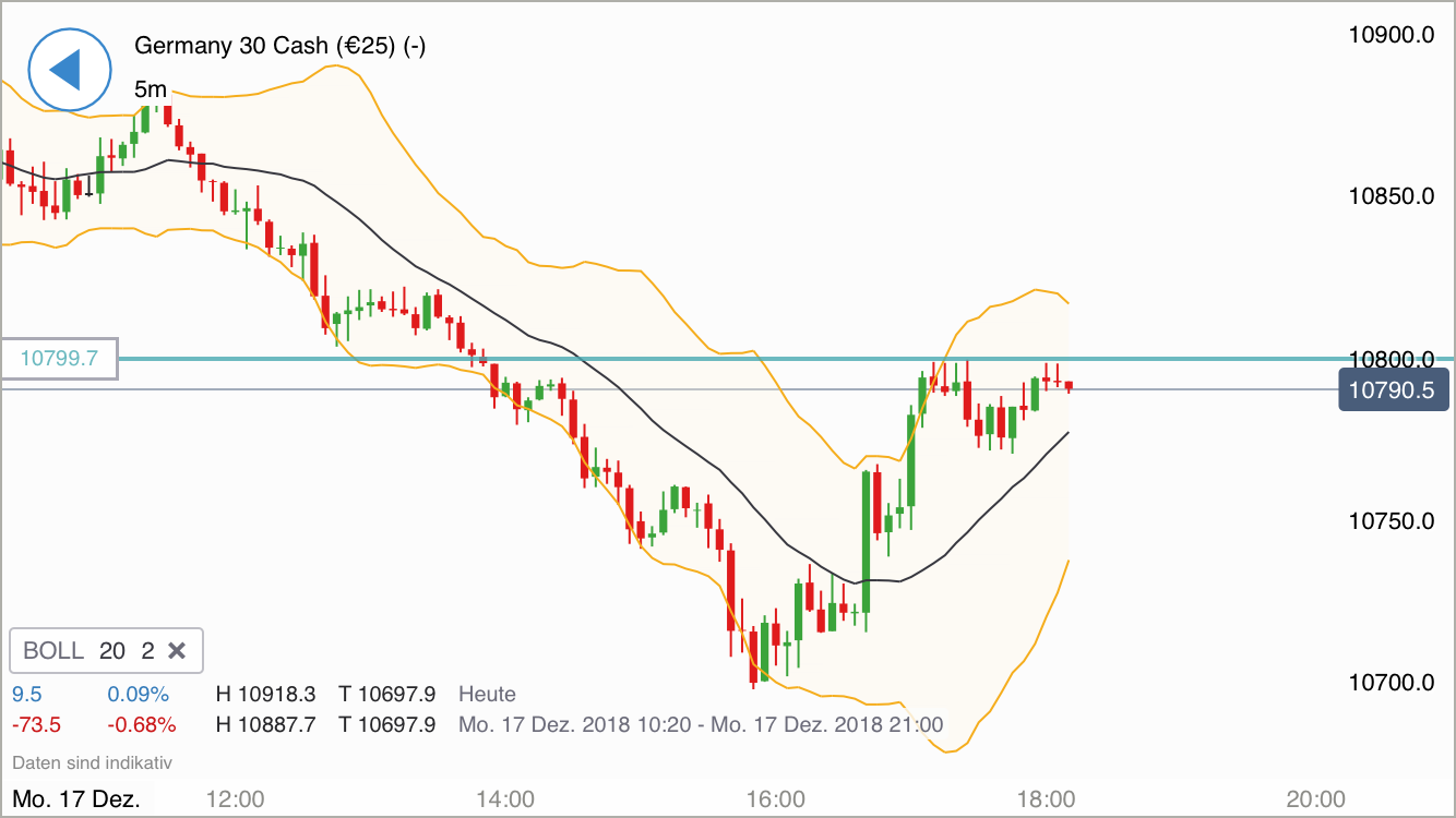 Krofitime Trading 1088076