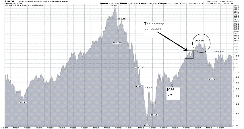 Der USA Bären-Thread 378905