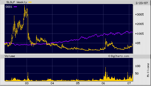 silverado goldmines (867737) 84537