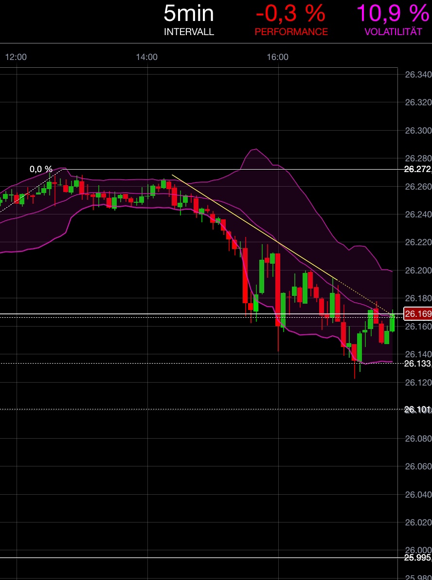 2019 QV-GDAXi-DJ-GOLD-EURUSD- JPY 1105062