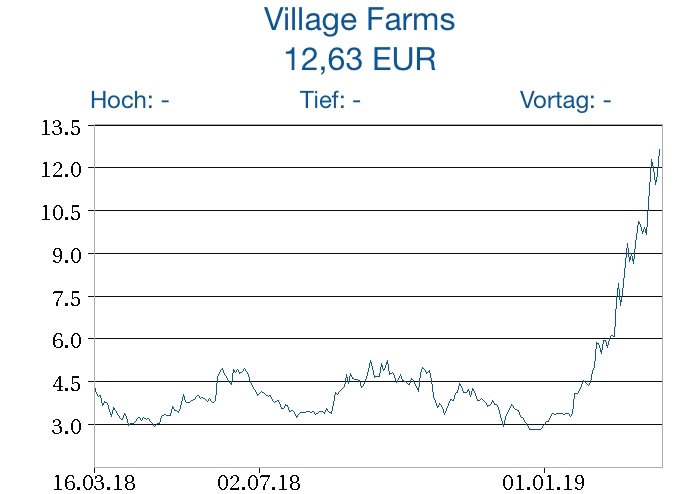 netcents, die neue online zahlungsplattform 1102128