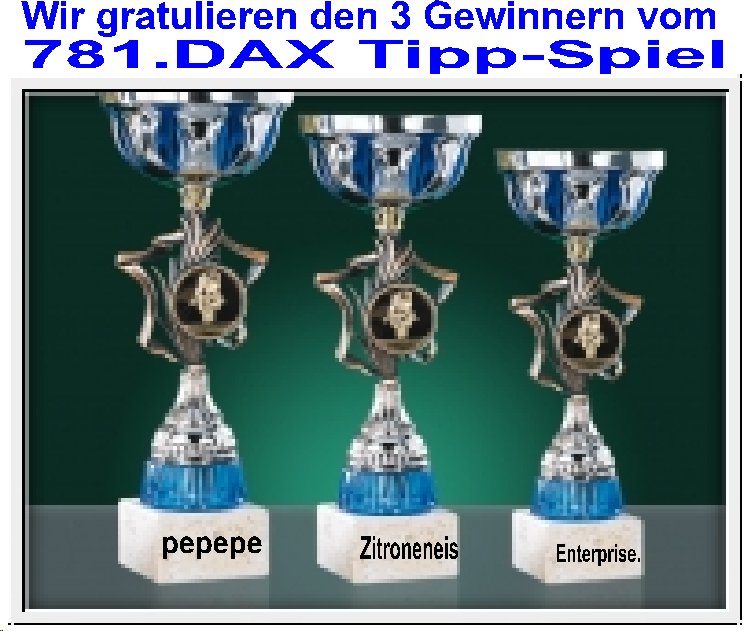 780.DAX Tipp-Spiel, Donnerstag, 08.05.08 163453