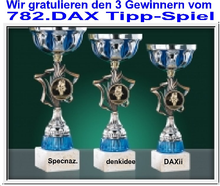 782.DAX Tipp-Spiel, Montag, 12.05.08, 17.45 Uhr 163440