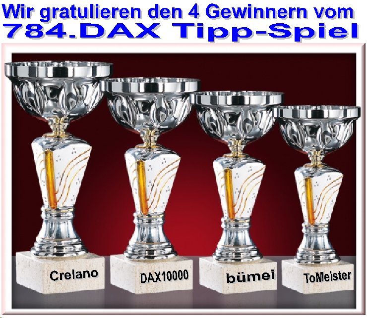 784.DAX Tipp-Spiel, Mittwoch, 14.05.08 163637