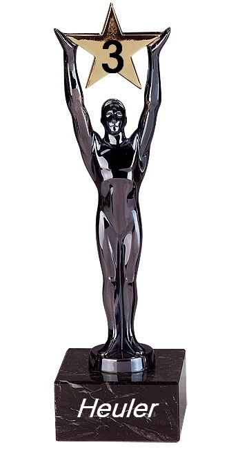 797.DAX Tipp-Spiel, Montag, 02.06.08, 17:45 Uhr 166314