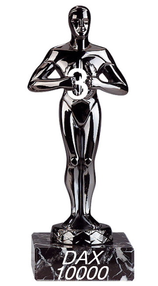 810.DAX Tipp-Spiel, Donnerstag, 19.06.08, 17:45 169751