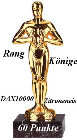 863.DAX Tipp-Spiel *Dienstag* 02.09.08, 17.45 Uhr 183448