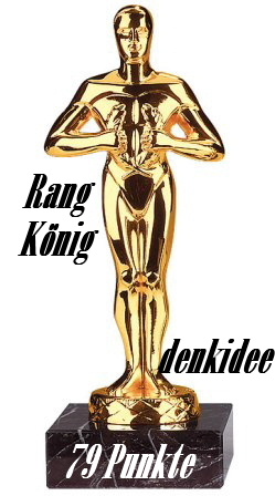 903.DAX Tipp-Spiel *Dienstag* 28.10.08, 17.45 Uhr 195293