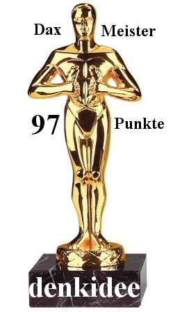 928.DAX Tipp-Spiel *Dienstag* 02.12.08, 17.45 Uhr 202886