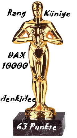 876.DAX Tipp-Spiel *Freitag* 19.09.08, 17.45 Uhr 187315