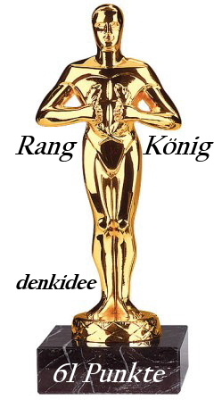 872.DAX Tipp-Spiel *Montag* 15.09.08, 17.45 Uhr 185843