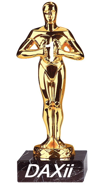 794.DAX Tipp-Spiel, Mittwoch, 28.05.08, 17.45 Uhr 165655