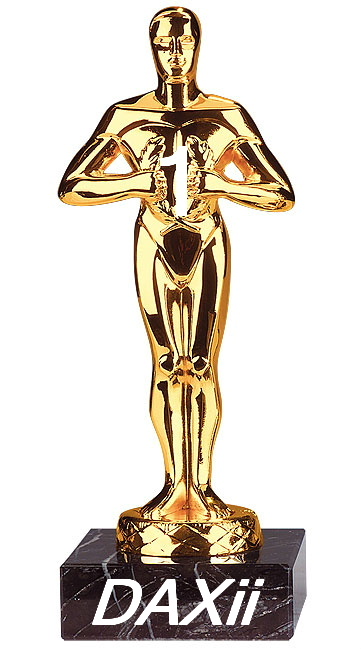 799.DAX Tipp-Spiel, Mittwoch, 04.06.08, 17:45 Uhr 166956