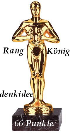 879.DAX Tipp-Spiel *Mittwoch* 24.09.08, 17.45 Uhr 188204