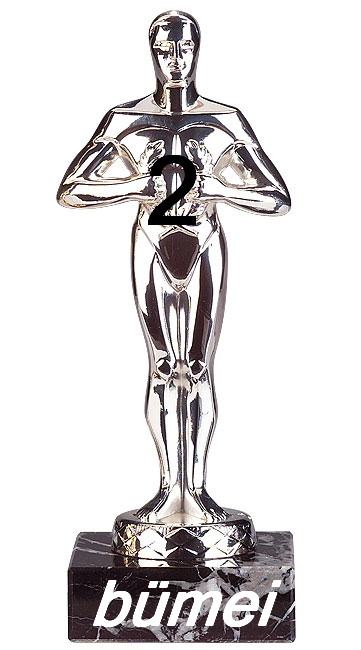 794.DAX Tipp-Spiel, Mittwoch, 28.05.08, 17.45 Uhr 165665