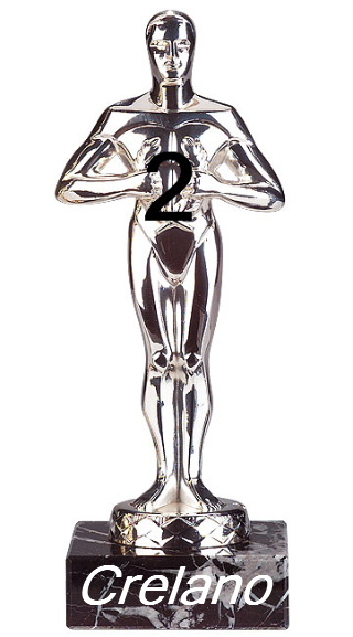 810.DAX Tipp-Spiel, Donnerstag, 19.06.08, 17:45 169747