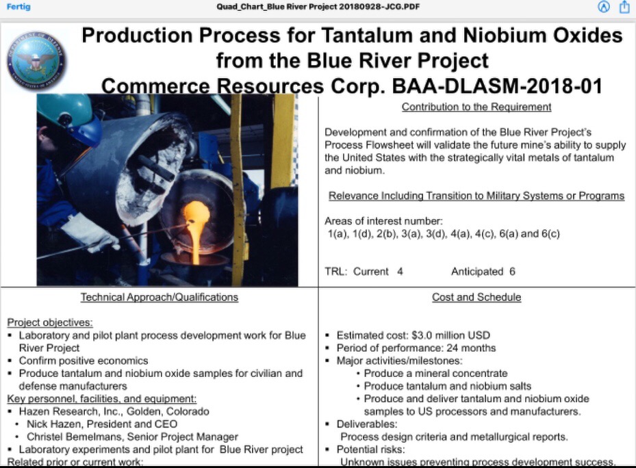 Commerce Resources Seltene Erden Niob Tantal 1077605