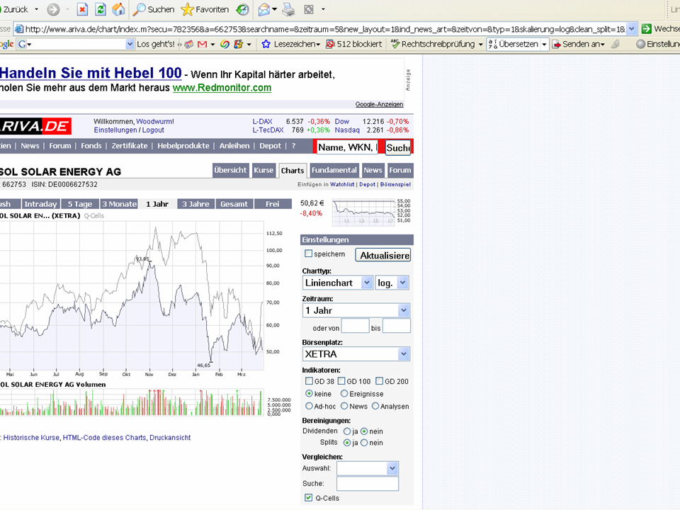 Q-Cells , der Solarzellenriese 156919