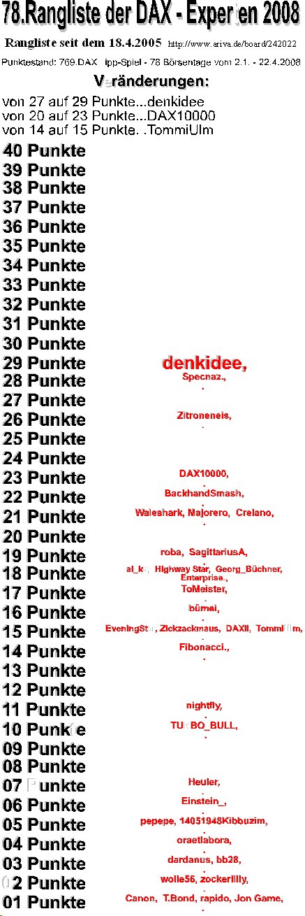 770.DAX Tipp-Spiel, Mittwoch, 23.04.08 160645