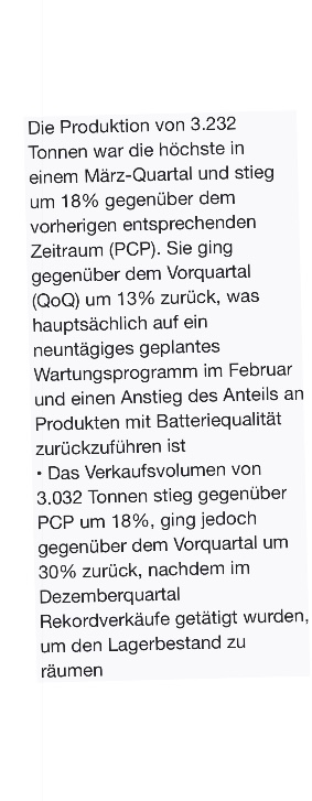Orocobre: Manipuliert oder nur unterbewertet? 1248173