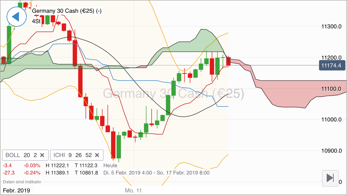 Krofitime Trading 1096704
