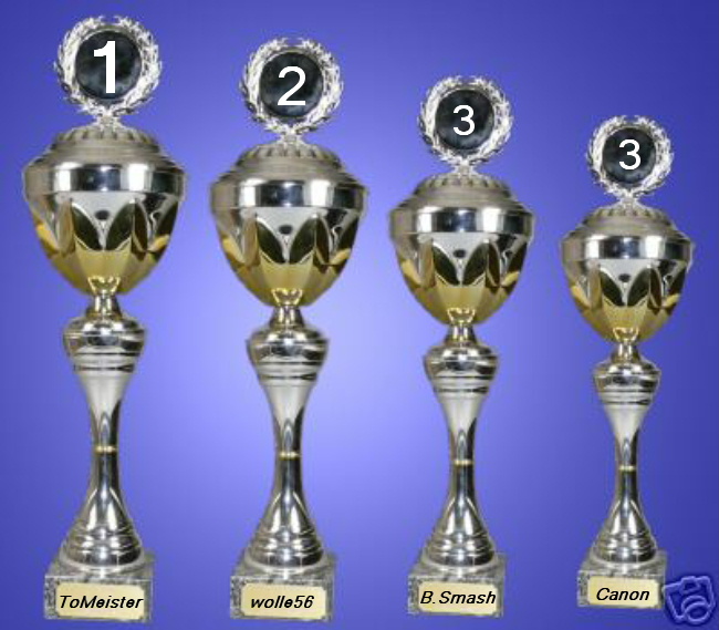 630.DAX Tipp-Spiel, Montag, 01.10.07 123021