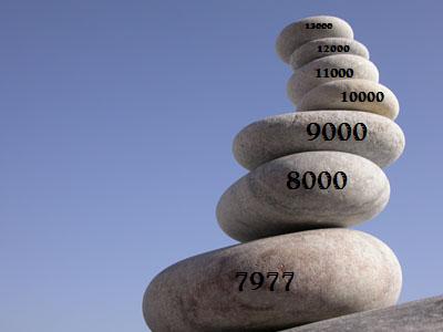 649.DAX Tipp-Spiel, Freitag, 26.10.07 128051