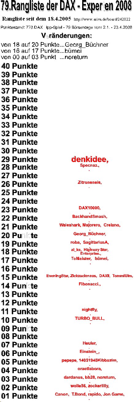 771.DAX Tipp-Spiel, Donnerstag, 24.04.08 160828