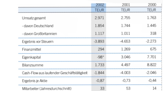 Netcents Technology Thread moderiert A2AFTK 1113052