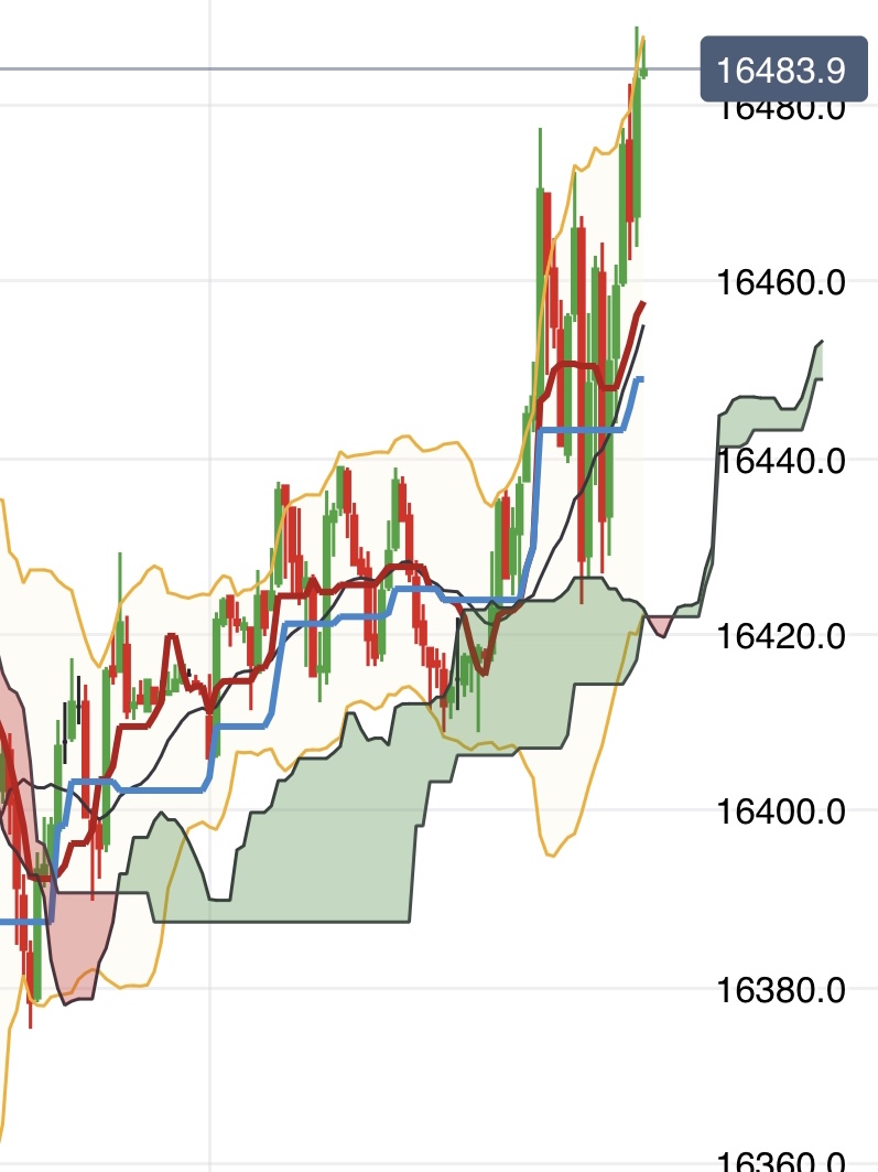 Krofitime Trading 1408311