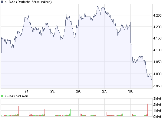 09.10.2008 um 16:45 aus mit aller Herrlichkeit? 225084