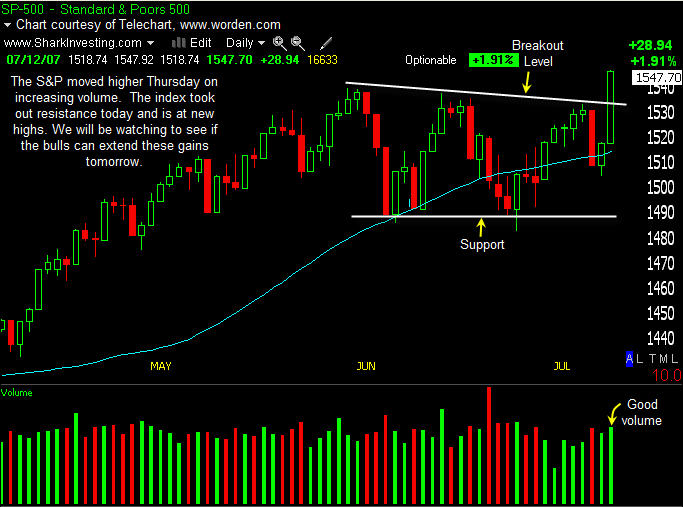 Der USA Bären-Thread 108780