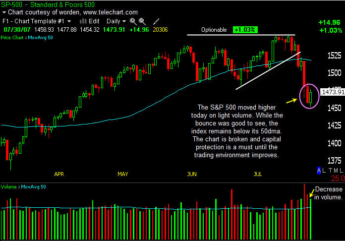 Der USA Bären-Thread 111829